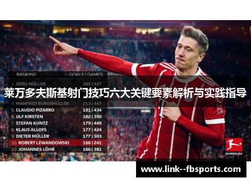 莱万多夫斯基射门技巧六大关键要素解析与实践指导