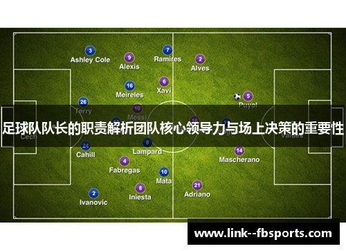 足球队队长的职责解析团队核心领导力与场上决策的重要性