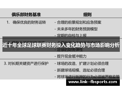 近十年全球足球联赛财务投入变化趋势与市场影响分析 近十年全球足球联赛财务投入变化趋势与市场影响分析