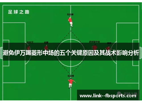避免伊万踢菱形中场的五个关键原因及其战术影响分析
